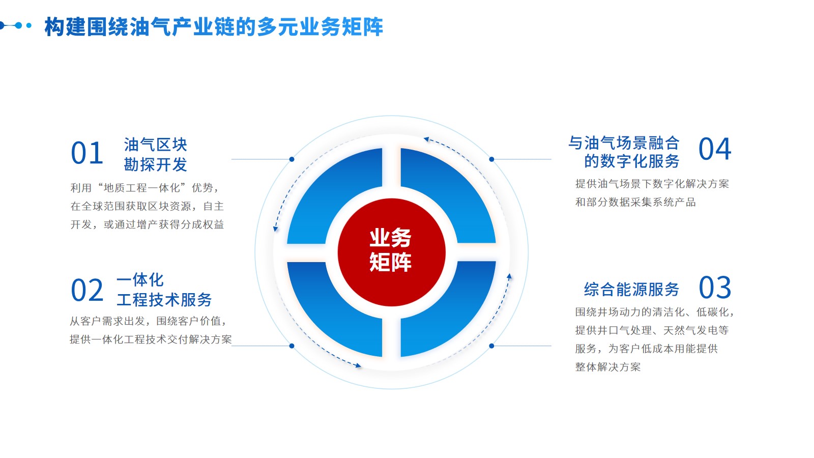 幻灯片8.jpg