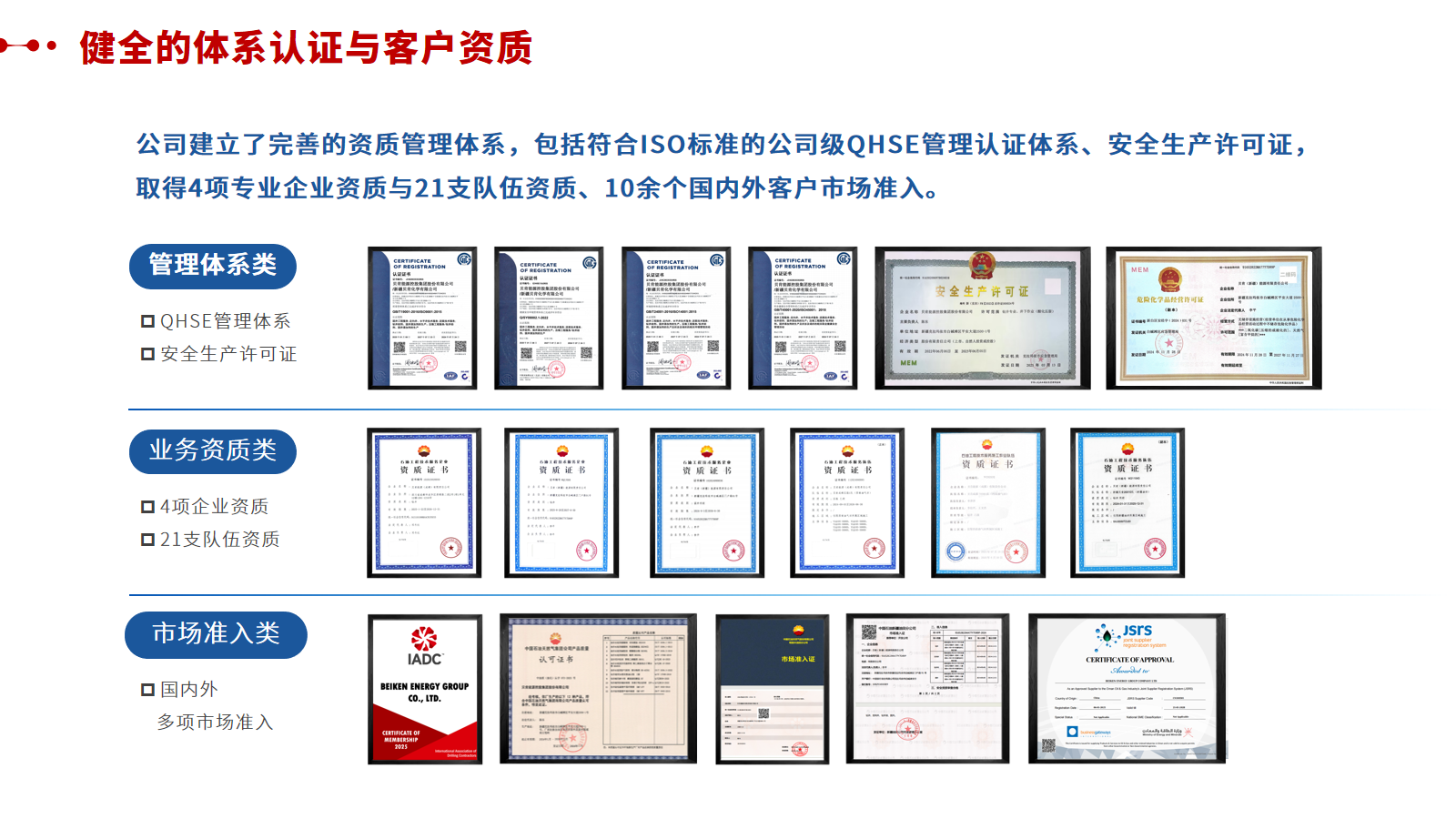 能力保障.png