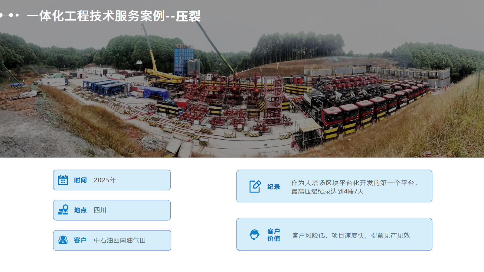 一体化工程技术服务业绩9.png